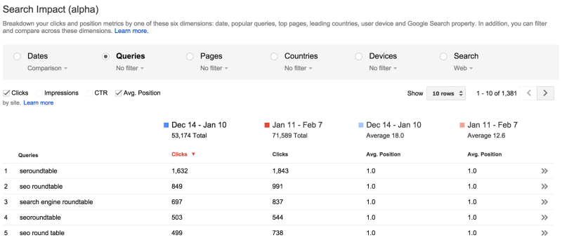 google-search-impact-queries-2-800x342