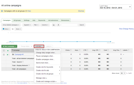 Save time with AdWords automated rules